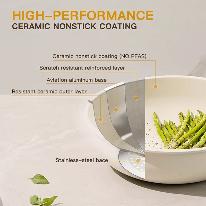 Ceramic Pots and Pans with detachable handle